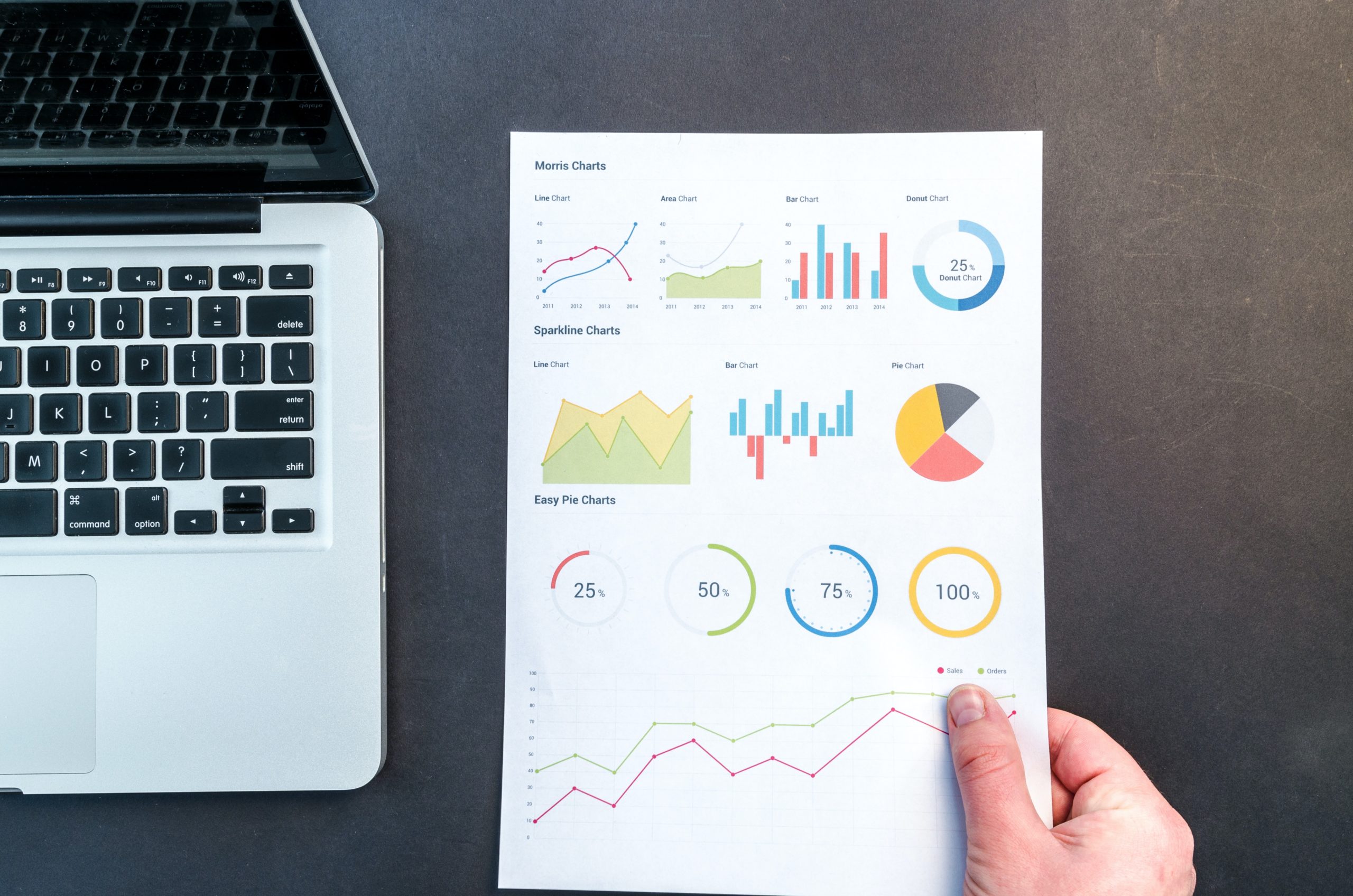 ¿Cuál es el futuro de Google Analytics?