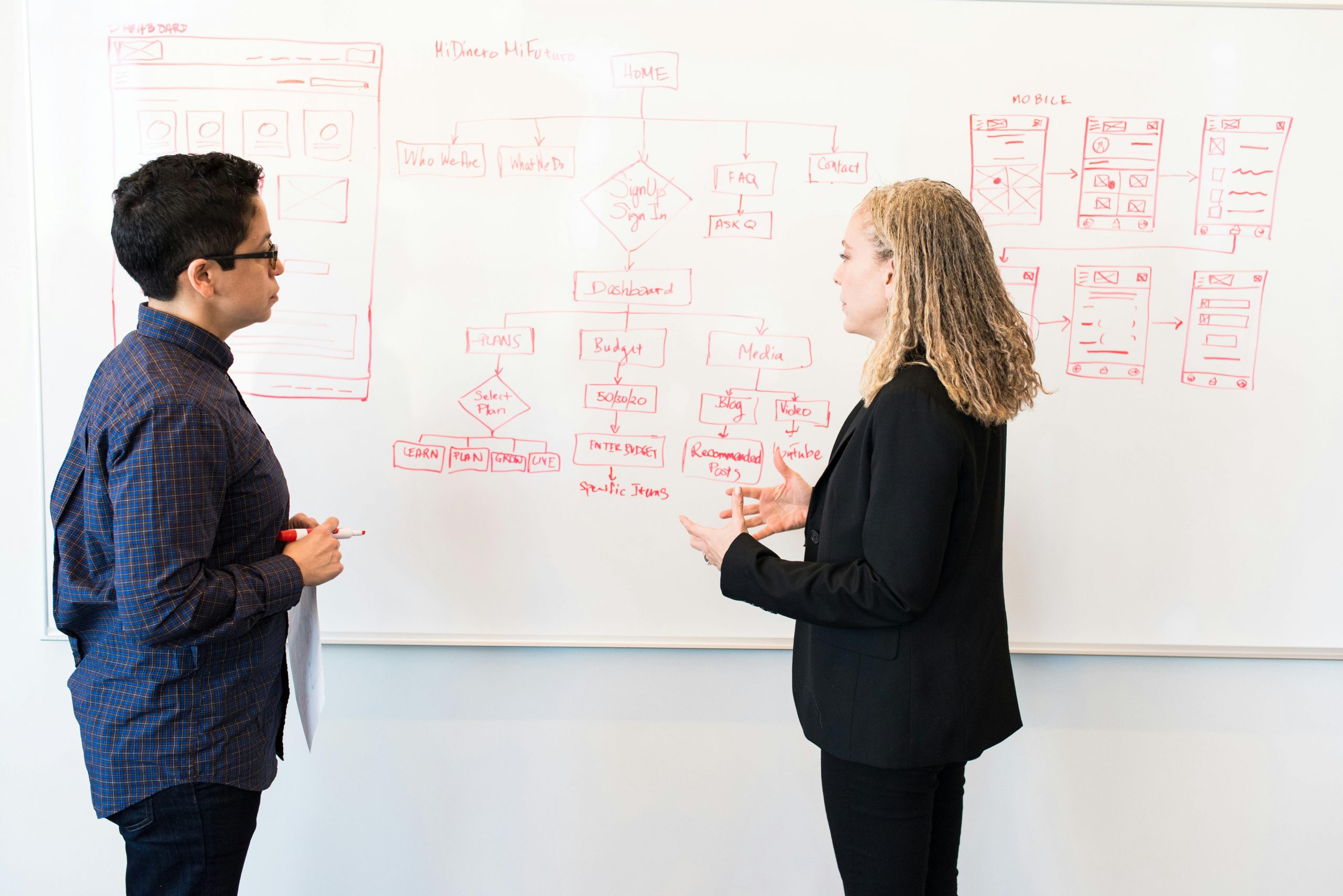 Cómo realizar entrevistas con usuarios en un proceso de user research